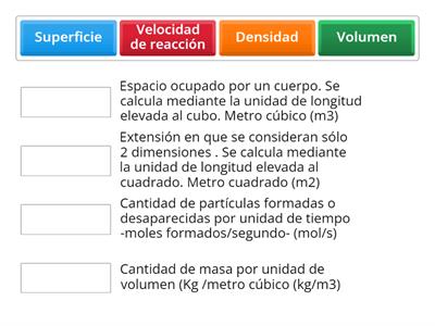 Magnitudes derivadas empleadas en química 