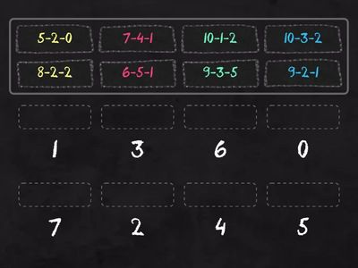 Віднімання кількох чисел