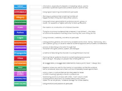 English Terms Unit 4