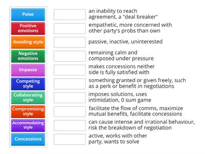 Negotiation- TRN 140 Vocab