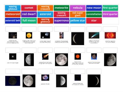 Solar System review