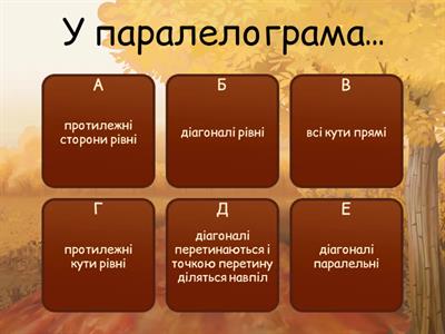 Паралелограм та його властивості.