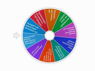 Ақпараттық қауіпсіздік