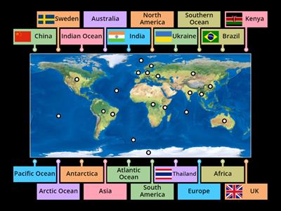 Locational Knowledge