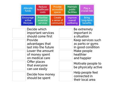 CAE writing formal vocabulary 