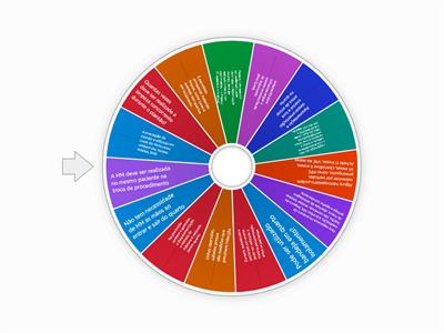 Roleta da Prevenção Ala 3