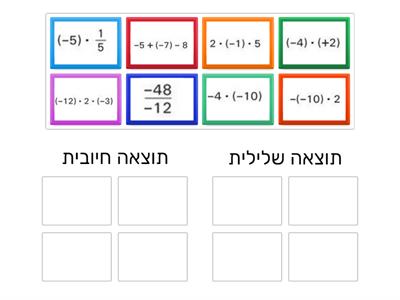 חיבור חיסור כפל וחילוק מכוונים