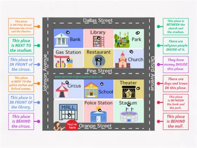 Locating places in town II