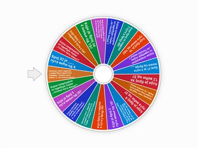 Математика