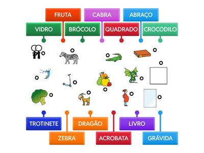 Vamos ler... Palavras com /r/ em grupo consonântico