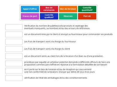 Vocabulaire La réception