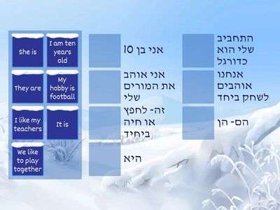 Amir's  Blog כינויי גוף 