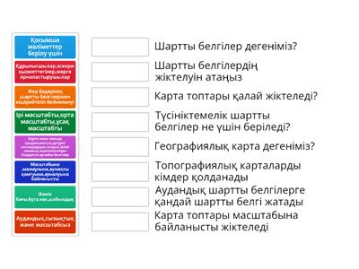 Географиялық карта