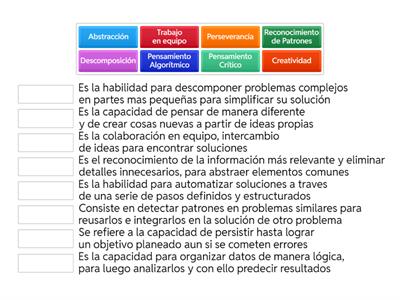 Habilidades del Pensamiento Computacional