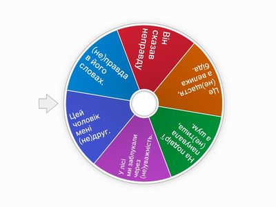 «Хто ти — нове слово чи заперечення?» Постав  (разом/окремо) і поясни: