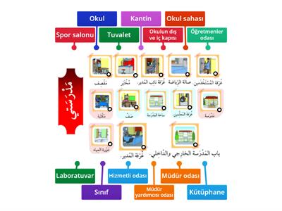 مَدْرَسَتي  Arapça 5