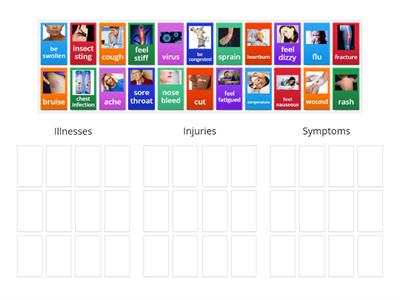 Illnesses, injuries, symptoms Unit 6