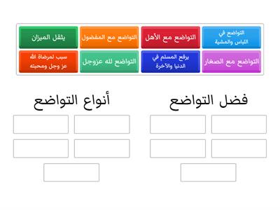 صنفي كل عبارة  من فضل التواضع  وأنواع التواضع في مكانها الصحيح 