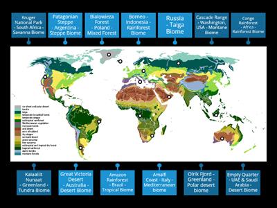 Label the Biome location