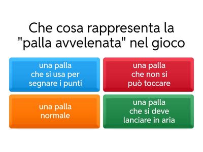 IL GIOCO DELLA PALLA AVVELENATA