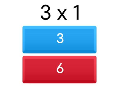 Таблиця множення на 3