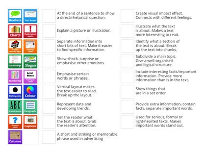 L2 FS English: Presentational / organisational / layout features 