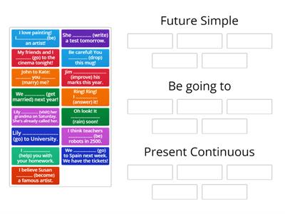  Future Simple, be going to, Present Continuous