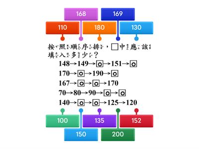 二上數學_單元1-1：數到200(共10格)【114學年/康軒】