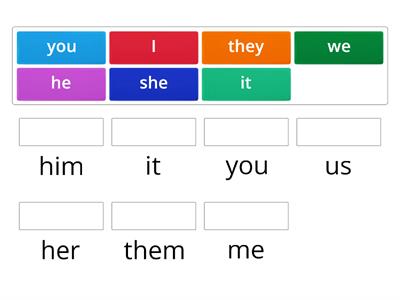 Object pronouns