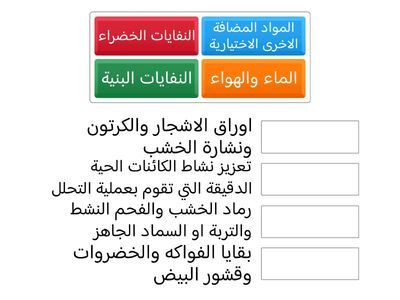 مكونات الاسمدة الطبيعية 