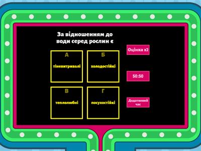 Життєві форми рослин. Рослинні угруповання.