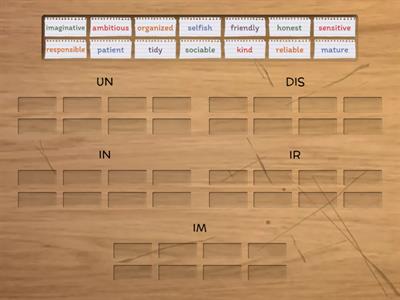 Personality adjectives English File Intermediate