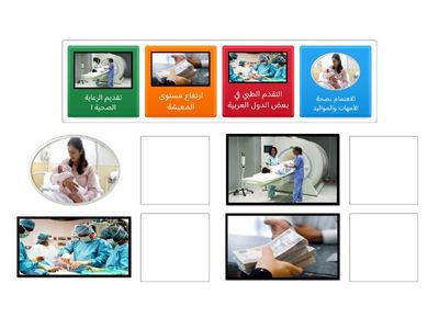 سبب انخفاض معدلات المواليد في الوطن العربي