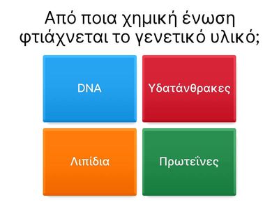 Previously on Biology...