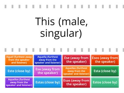 Demonstrative pronouns