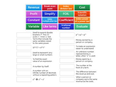 Year 9 Maths - Term 1