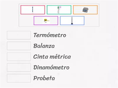 Ciencias Tercer año - Instrumentos de medición 