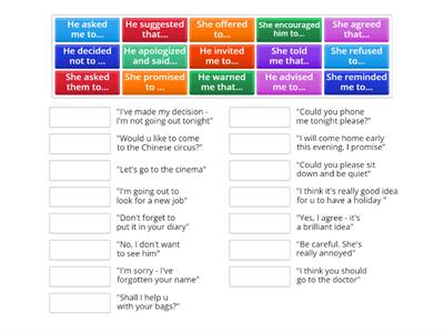 reported speech dominoes