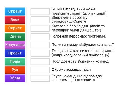 Середовище виконання алгоритму Скретч, 4 клас