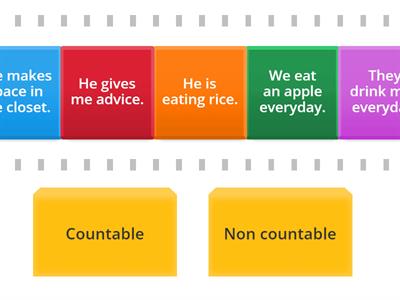 Countable and non countable nouns