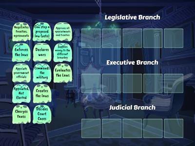 Separation of Powers