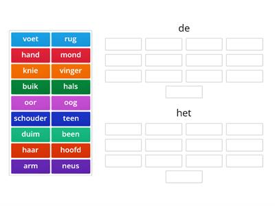 De of het? (lichaam)