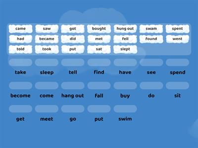 Full blast 5 NUS//Irregular verbs