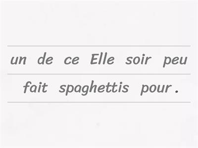 Adverbes de quantité 