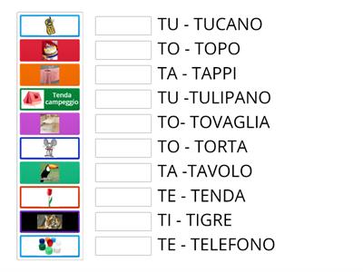 La consonante T-collega l'immagine alla sillaba