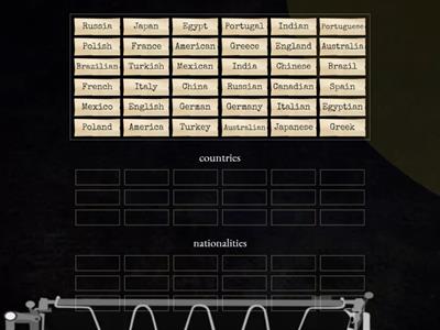 countries nationalities