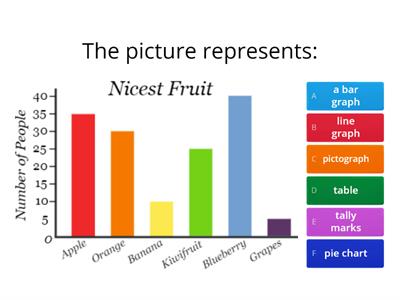 STATISTICS