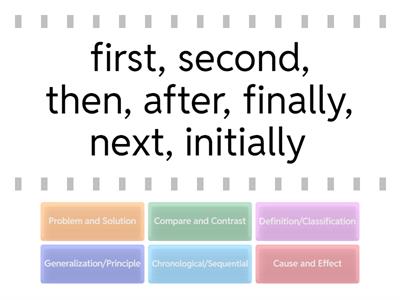 Organizational Patterns - signal words