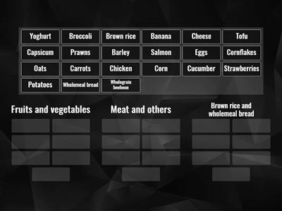 My Healthy Plate (3G1)