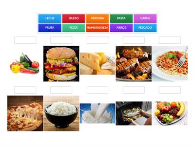 COMIDA: drag and drop